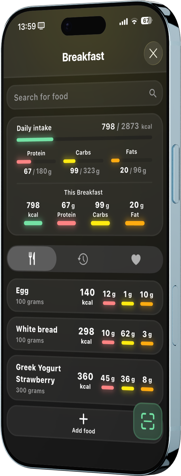 Personalized nutrition