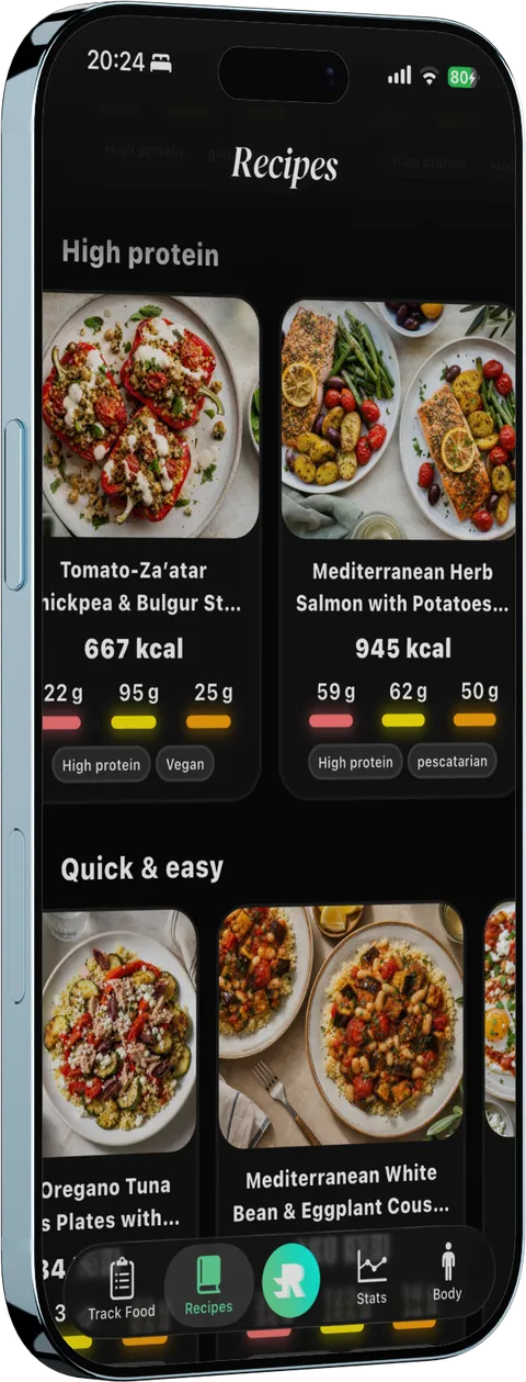 Receptsamling med kalorier och makros per recept